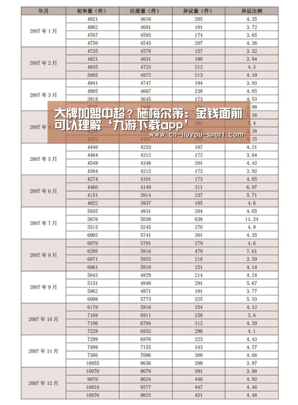 九游